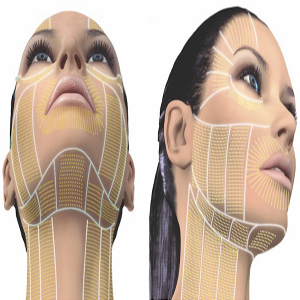 4 Dimensional Skin Rejuvenation