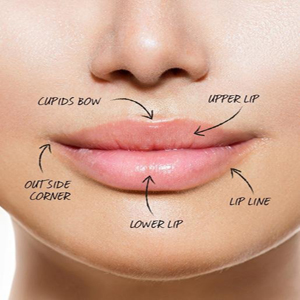 Laser Lip Augmentation